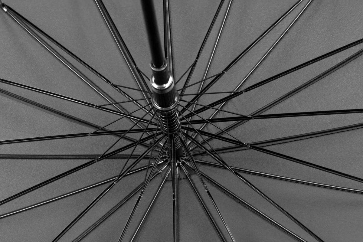 Royal Walk Umbrellas for Rain