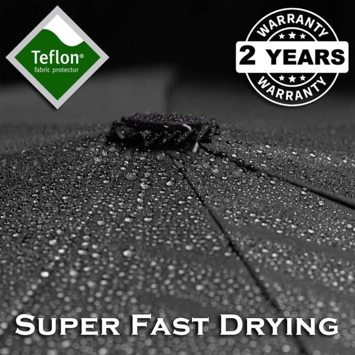 Folding windproof umbrella automatic fast drying black 2