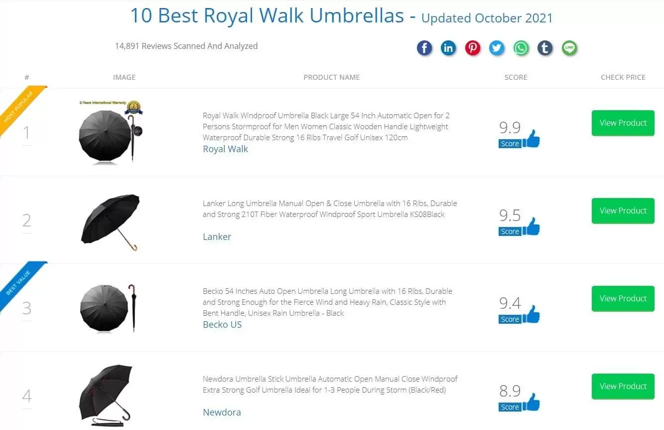 Windproof strong umbrella construction with 16 rebs Windproof strong umbrella construction with 16 rebs