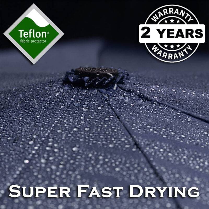 windproof mens umbrella for rain - fast drying fabric with teflon coating and double canopy navy blue 1