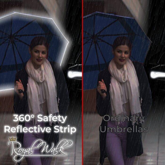 Folding Windproof Umbrella for Rain Vented Double Canopy with Real Wood Handle and Automatic Open & Close 41 inch (103 cm) diameter – Navy Blue 35 large folding windproof umbrella for rain compact - real wood handle light reflective strip - navy blue