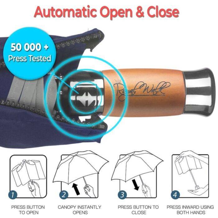 Folding Windproof Umbrella for Rain Vented Double Canopy with Real Wood Handle and Automatic Open & Close 41 inch (103 cm) diameter – Navy Blue 31 Automatic folding windproof umbrella for rain - fast drying fabric with real wood handle navy blue 5