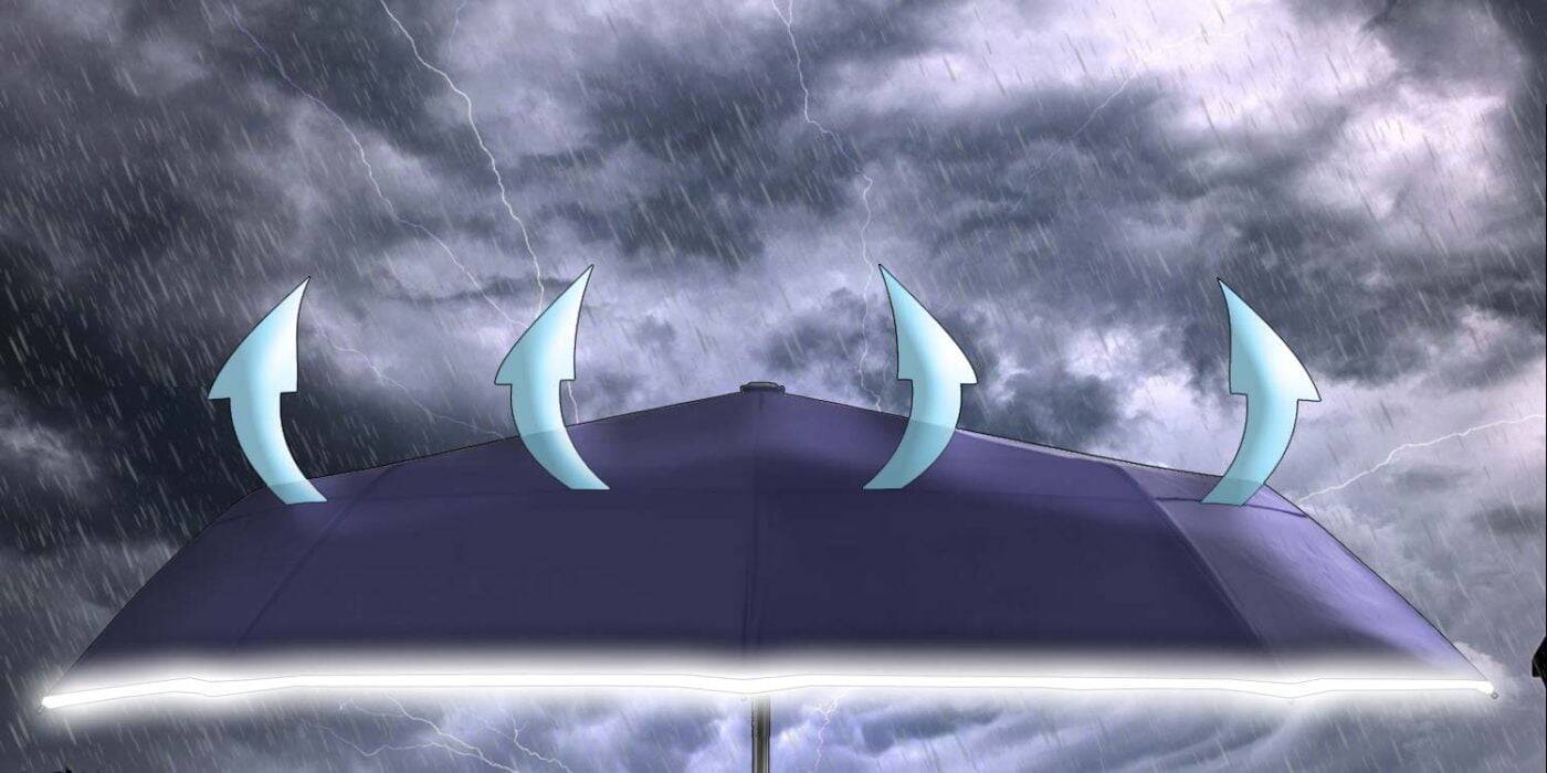 Luxurious large windproof umbrella for rain - wind resistant vented double canopy navy blue 3