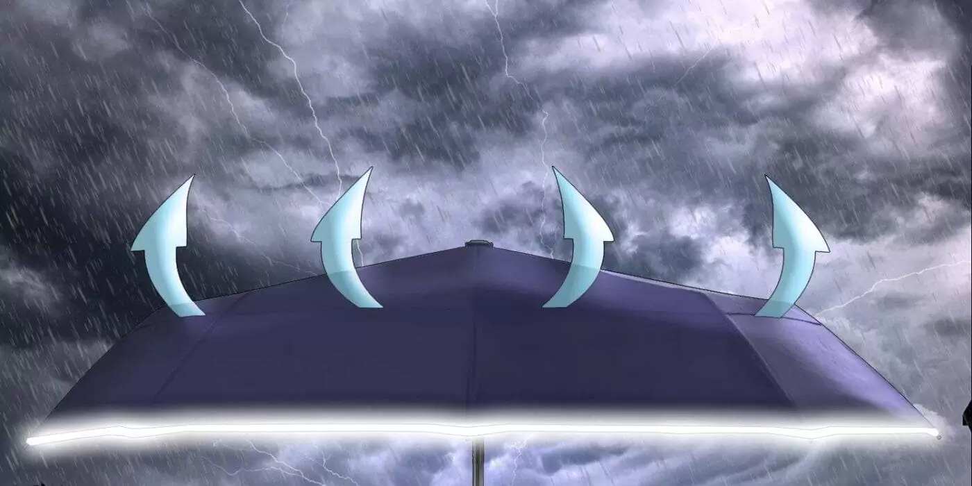 Luxurious large windproof umbrella for rain - wind resistant vented double canopy navy blue 3