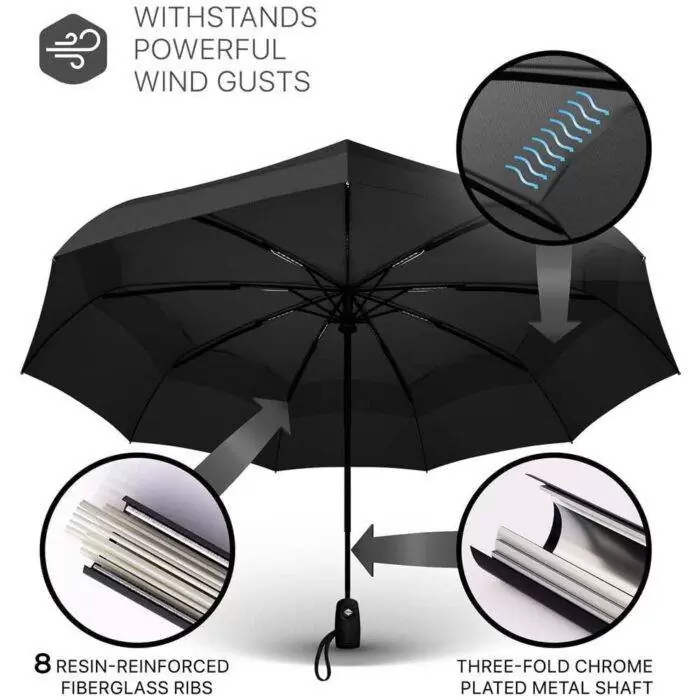 Compact Folding Umbrella for Rain Automatic Open & Close, Compact Design for Travel and Fast Drying Fabric 40 inch (102 cm) diameter - Yellow 29 folding windproof umbrella for rain with strong construction