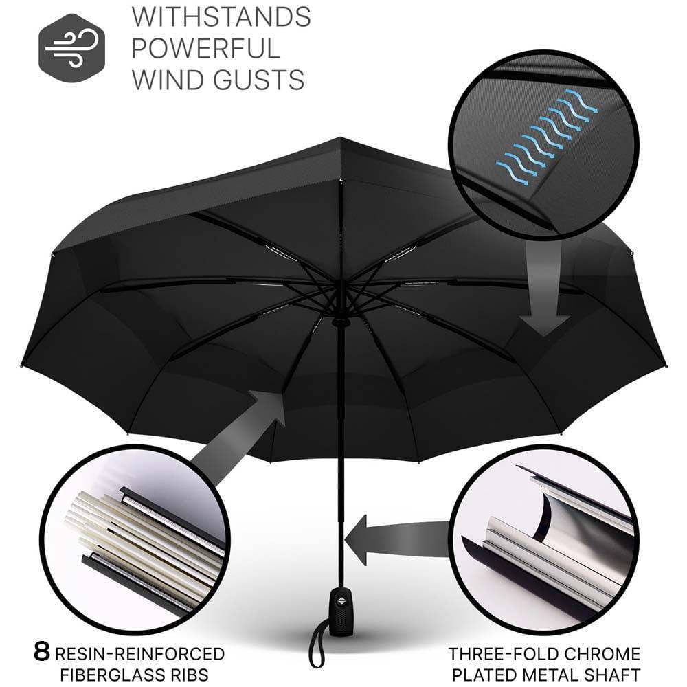 Folding umbrella with strong windproof construction