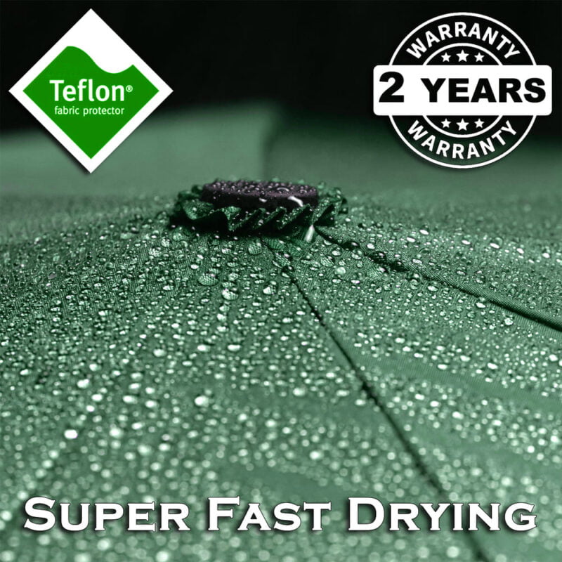 windproof umbrella for rain - fast drying fabric with teflon coating and double canopy dark green 1