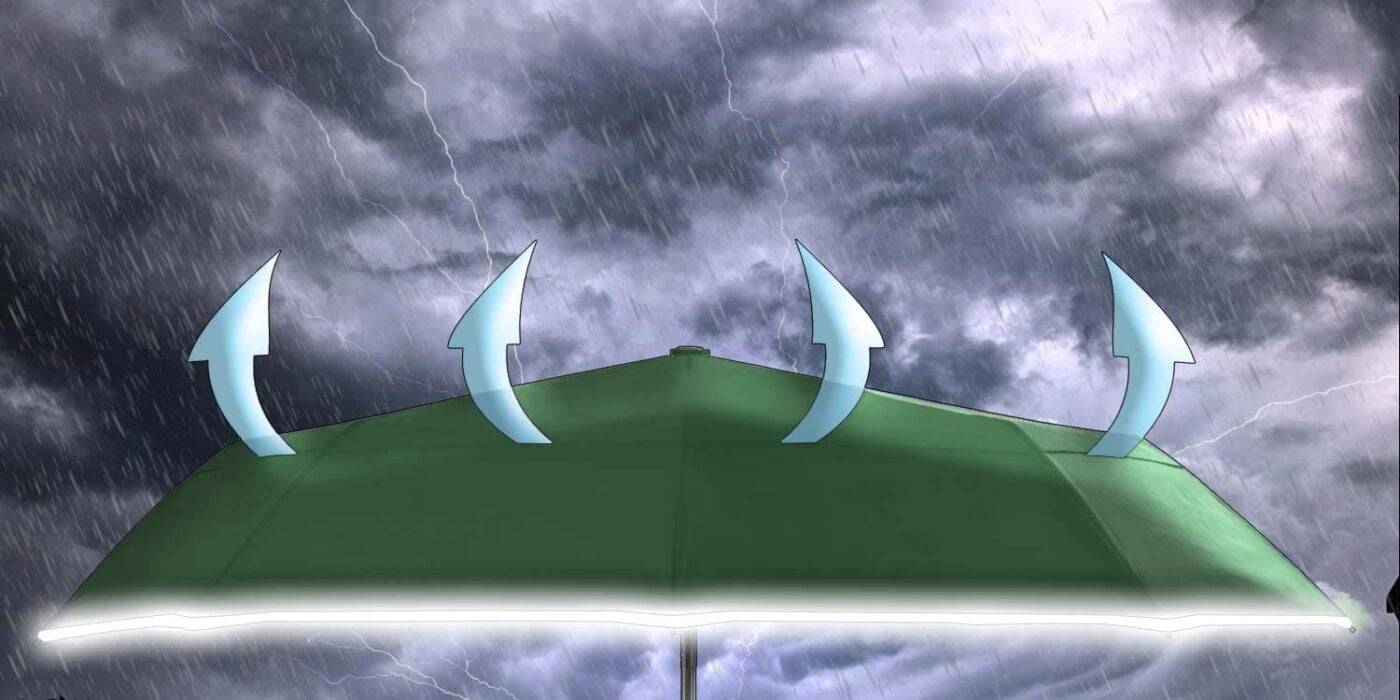 Luxurious large windproof umbrella for rain - wind resistant vented double canopy dark green 3