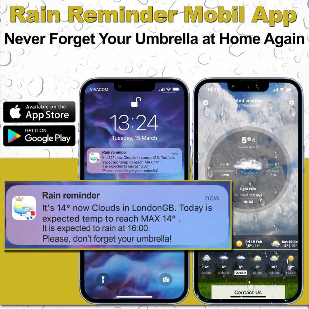 Royal Walk rain reminder mobile app with screen notification