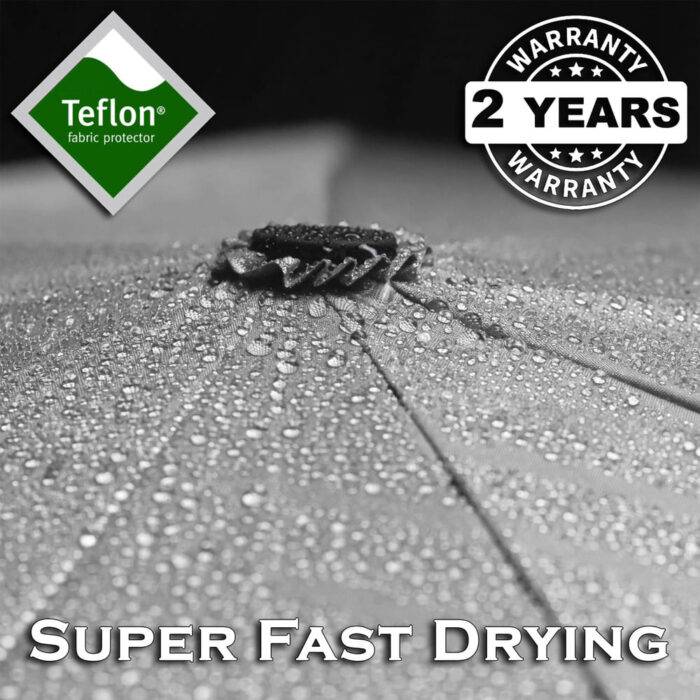 windproof umbrella for rain - fast drying fabric with teflon coating and double canopy grey 1