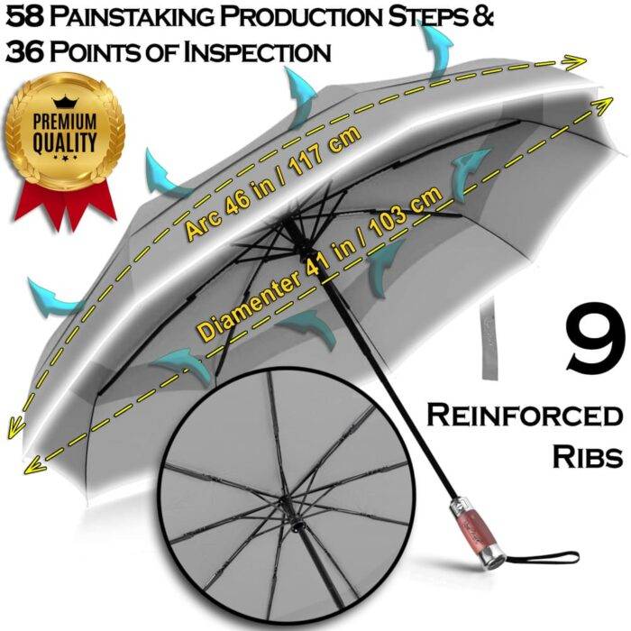 Luxurious large windproof umbrella for rain - vented double canopy and strong construction grey 1-1