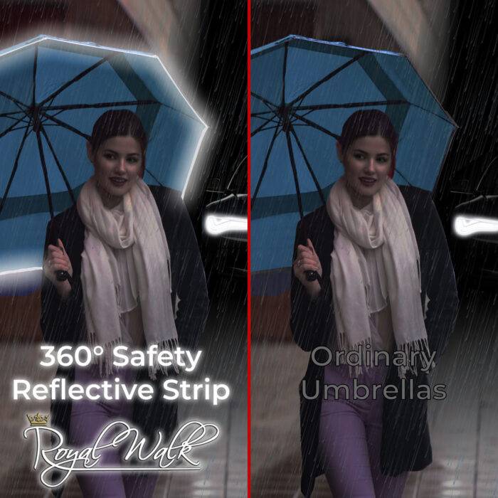 Folding Windproof Umbrella for Rain Vented Double Canopy with Real Wood Handle and Automatic Open & Close 41 inch (103 cm) diameter – Light Blue 37 light reflective umbrella for rain - folding windproof umbrella real wood handle - slate blue 3