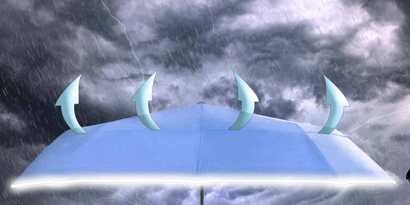 Folding Windproof Umbrella for Rain Vented Double Canopy with Real Wood Handle and Automatic Open & Close 41 inch (103 cm) diameter – Light Blue 52 Luxurious large windproof umbrella for rain - wind resistant vented double canopy slate blue 3