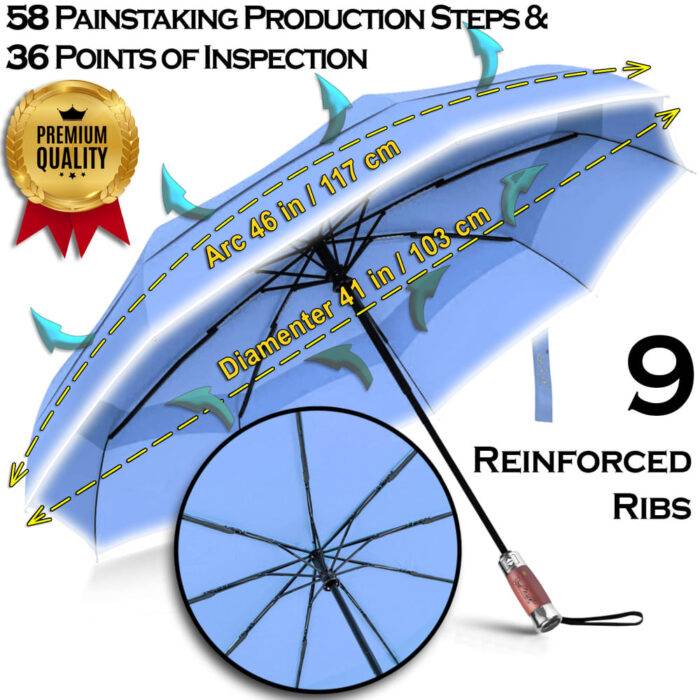 Folding Windproof Umbrella for Rain Vented Double Canopy with Real Wood Handle and Automatic Open & Close 41 inch (103 cm) diameter – Light Blue 39 Luxurious large windproof umbrella for rain - vented double canopy and strong construction slate blue 1