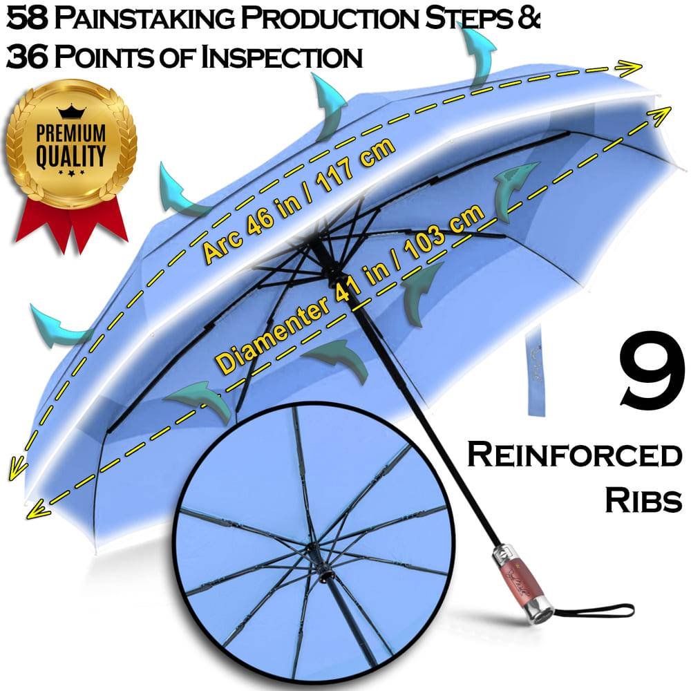 Royal Walk Paraguas de viaje plegable resistente al viento, compacto y  fuerte, mango de madera real, cierre automático, doble toldo ventilado para