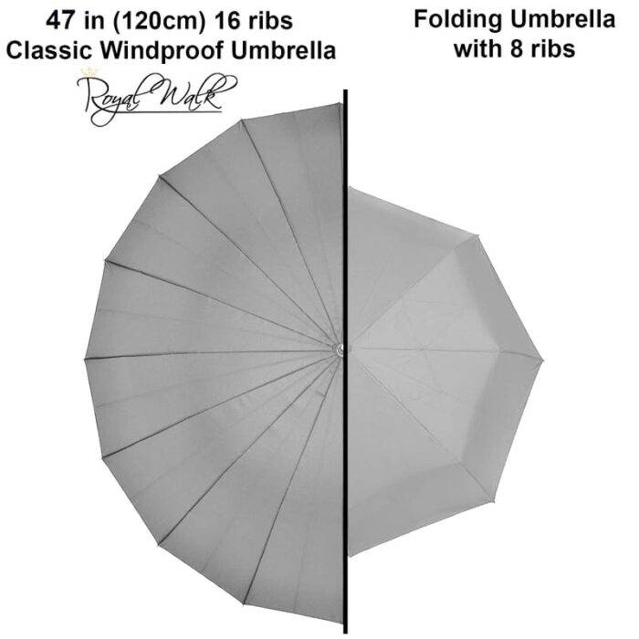 Large Umbrella for Rain, Walking Stick with Real Wood Handle, Automatic Open, 16 Ribs, 54 Inch Arc, 120cm Diameter - Grey 28 Large umbrella for rain vs. ordinary folding umbrella grey