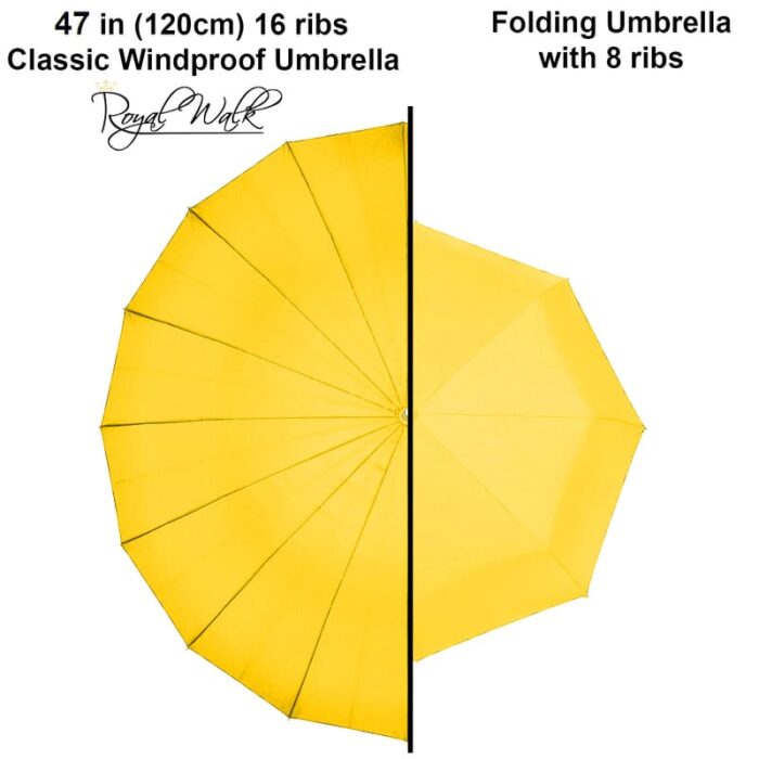 Large Umbrella for Rain, Walking Stick with Real Wood Handle, Automatic Open, 16 Ribs, 54 Inch Arc, 120cm Diameter - Yellow 31 Large umbrella for rain vs. ordinary folding umbrella yellow