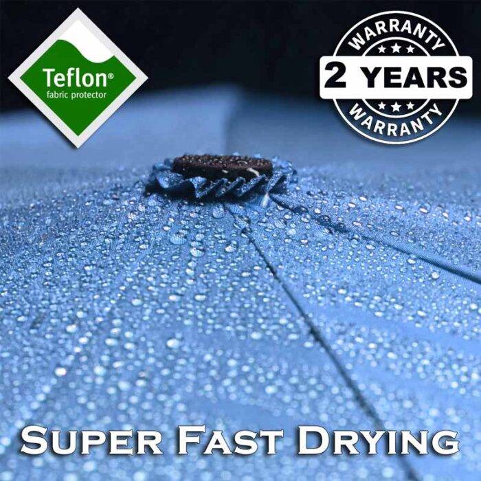 windproof folding umbrella automatic and fast drying light blue 3