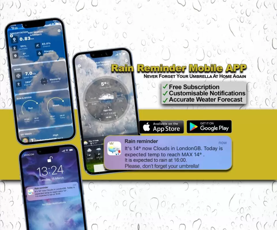 Rain reminder mobile app 4