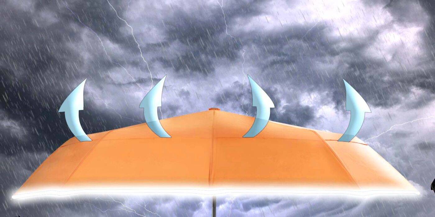 Luxurious folding windproof umbrella for rain - fast drying fabric with real wood handle and vented double canopy orange 1