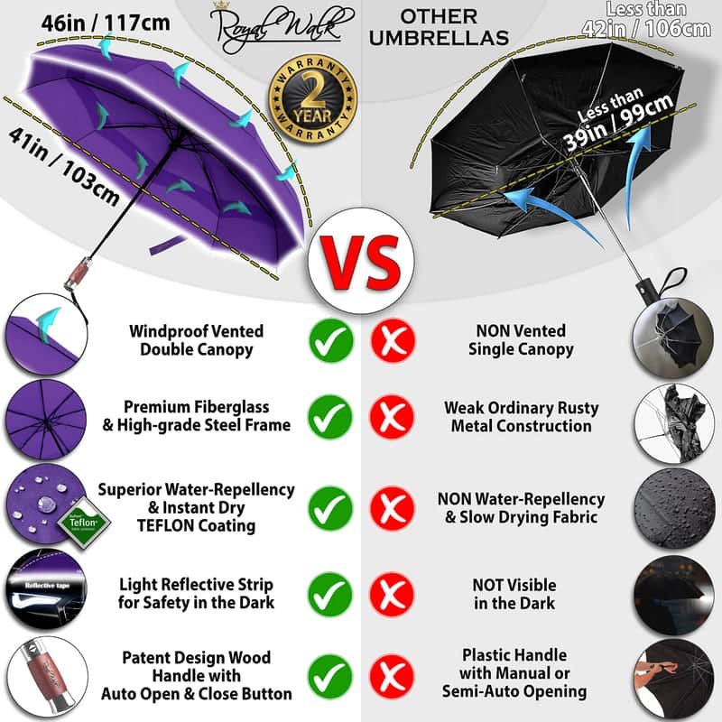 Large folding windproof umbrella for rain with real wood handle and double canopy automatic purple