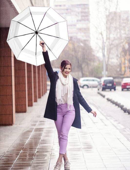 Best Luxurious folding windproof automatic umbrella for rain - fast drying fabric and vented double canopy white 4