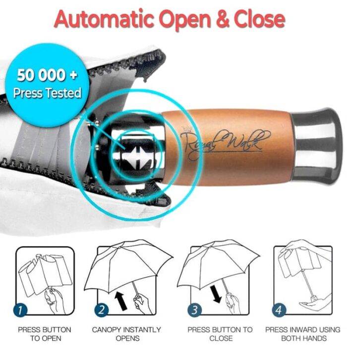 Best Luxurious folding windproof automatic umbrella for rain - fast drying fabric and vented double canopy white 3