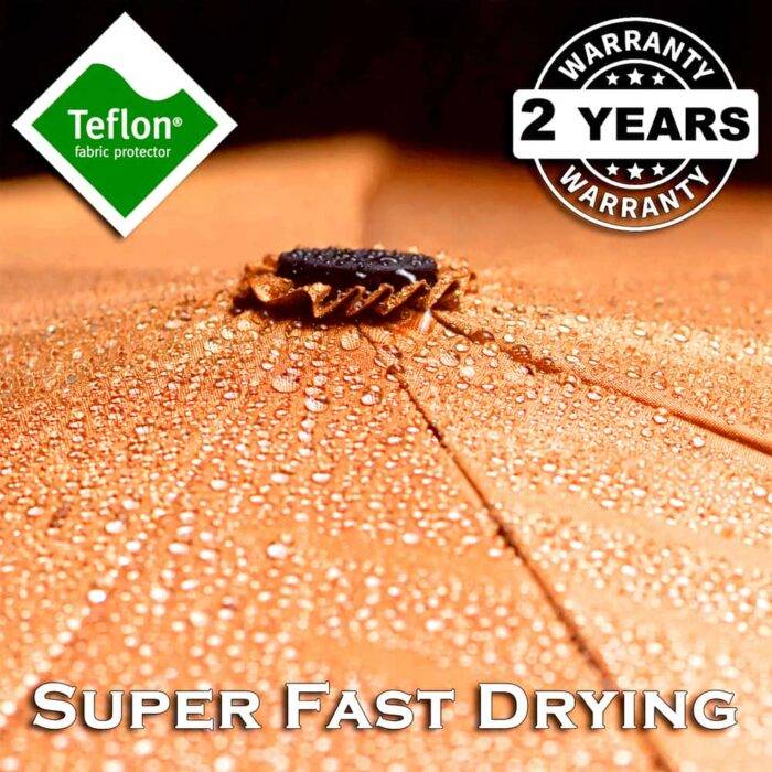 Compact Folding Umbrella for Rain Automatic Open & Close, Compact Design for Travel and Fast Drying Fabric 40 inch (102 cm) diameter - Orange 23 Compact Folding Umbrella for Rain Windproof Automatic Open Close (102 cm) diameter - Orange 12