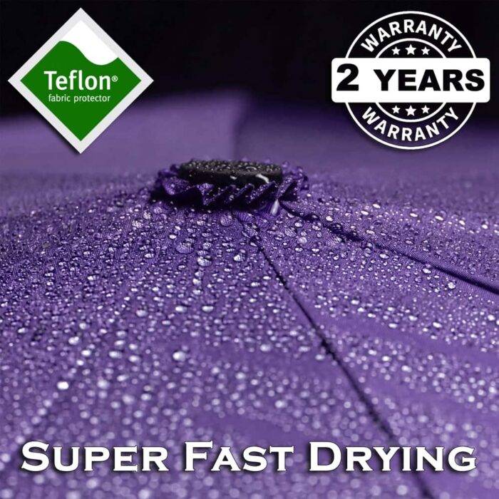 Compact Folding Umbrella for Rain Windproof Automatic Open Close (102 cm) diameter - Purple 16