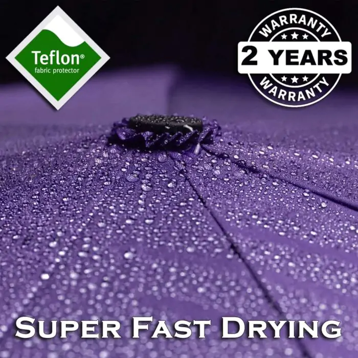 Umbrelă pliabilă compactă pentru ploaie, rezistentă la vânt, cu deschidere și închidere automată (102 cm) diametru - Purple 16