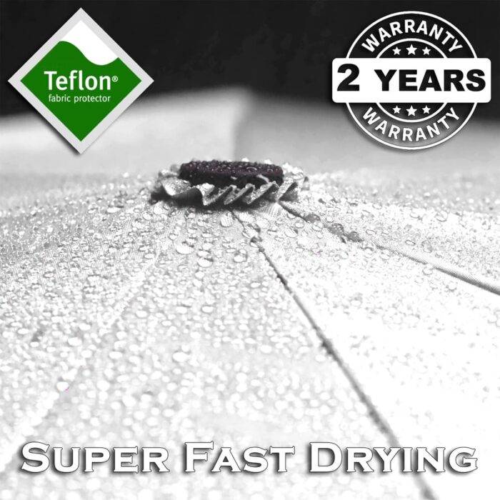 Compact Folding Umbrella for Rain Windproof Automatic Open Close (102 cm) diameter - White 15