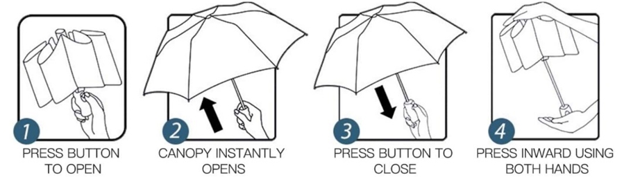 Double Canopy Folding Umbrella – Information and Warranty 2 Screenshot 139